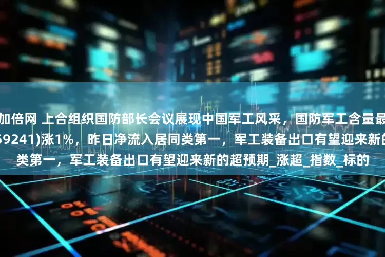 加倍网 上合组织国防部长会议展现中国军工风采，国防军工含量最高的航空航天ETF天弘(159241)涨1%，昨日净流入居同类第一，军工装备出口有望迎来新的超预期_涨超_指数_标的